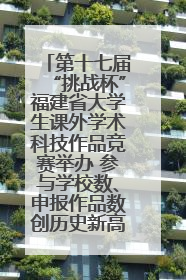 第十七届“挑战杯”福建省大学生课外学术科技作品竞赛举办 参与学校数、申报作品数创历史新高